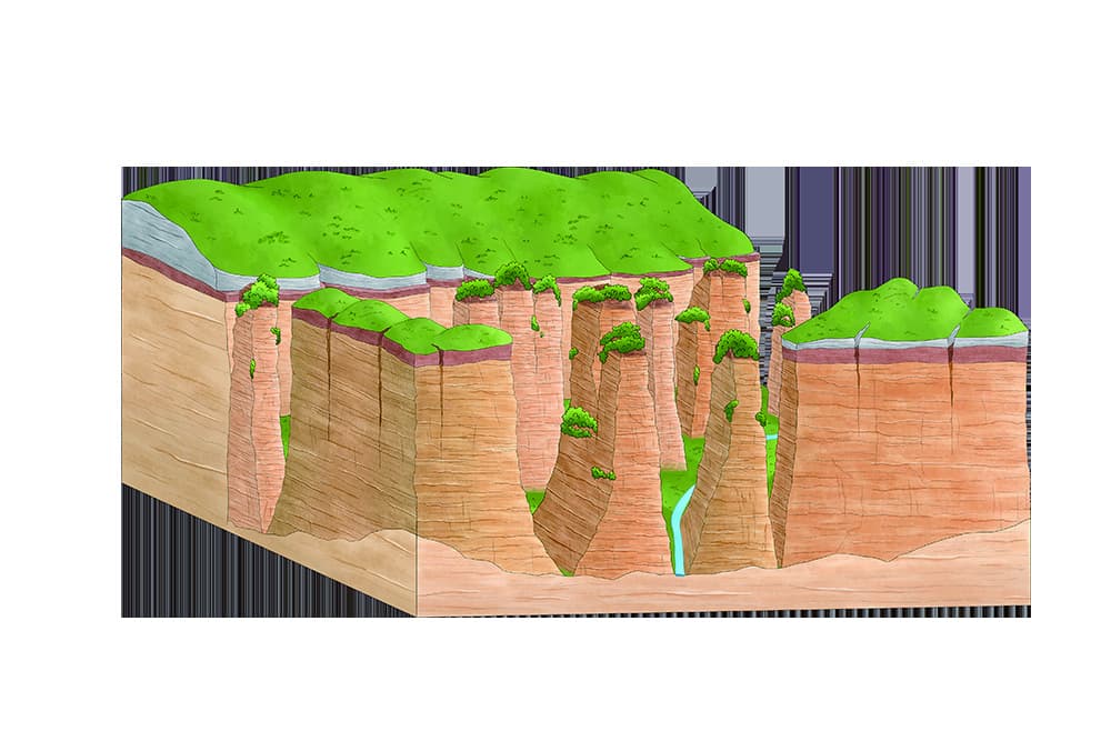 Official diagram of the adolescent Zhangjiajie sandstone landform stage